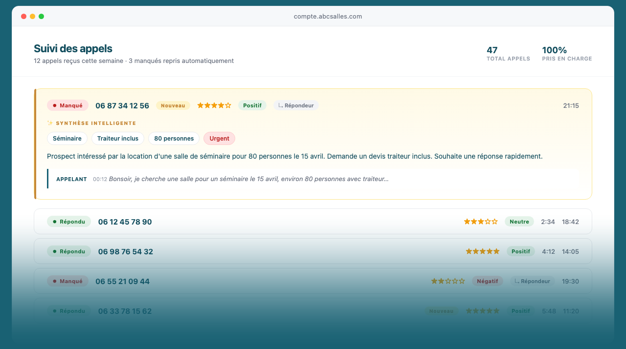 Aucun appel ne vous &eacute;chappe